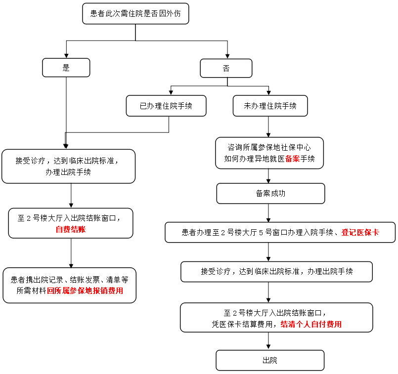 微信截图_20210302142122.png